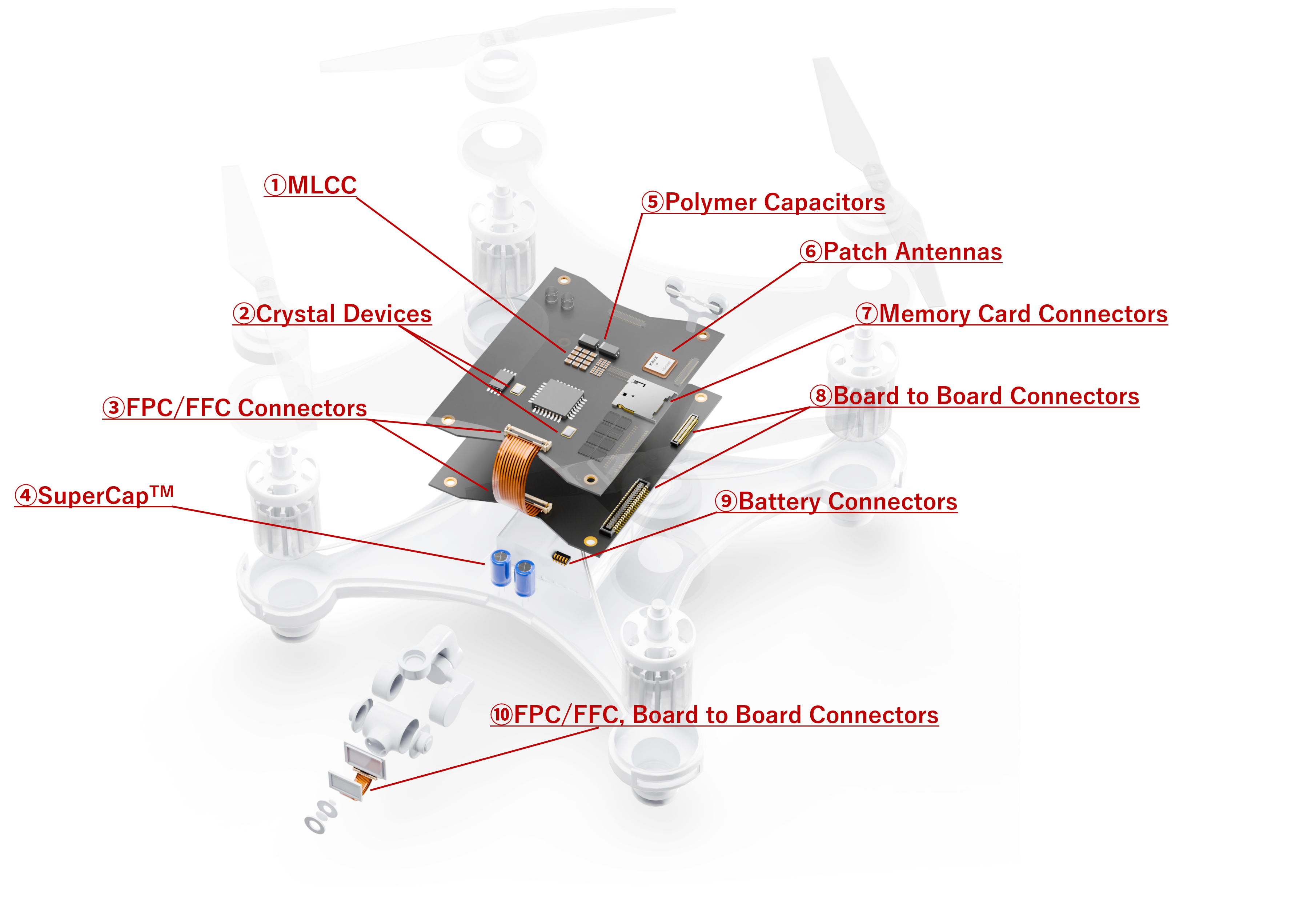 ドローン分解図
