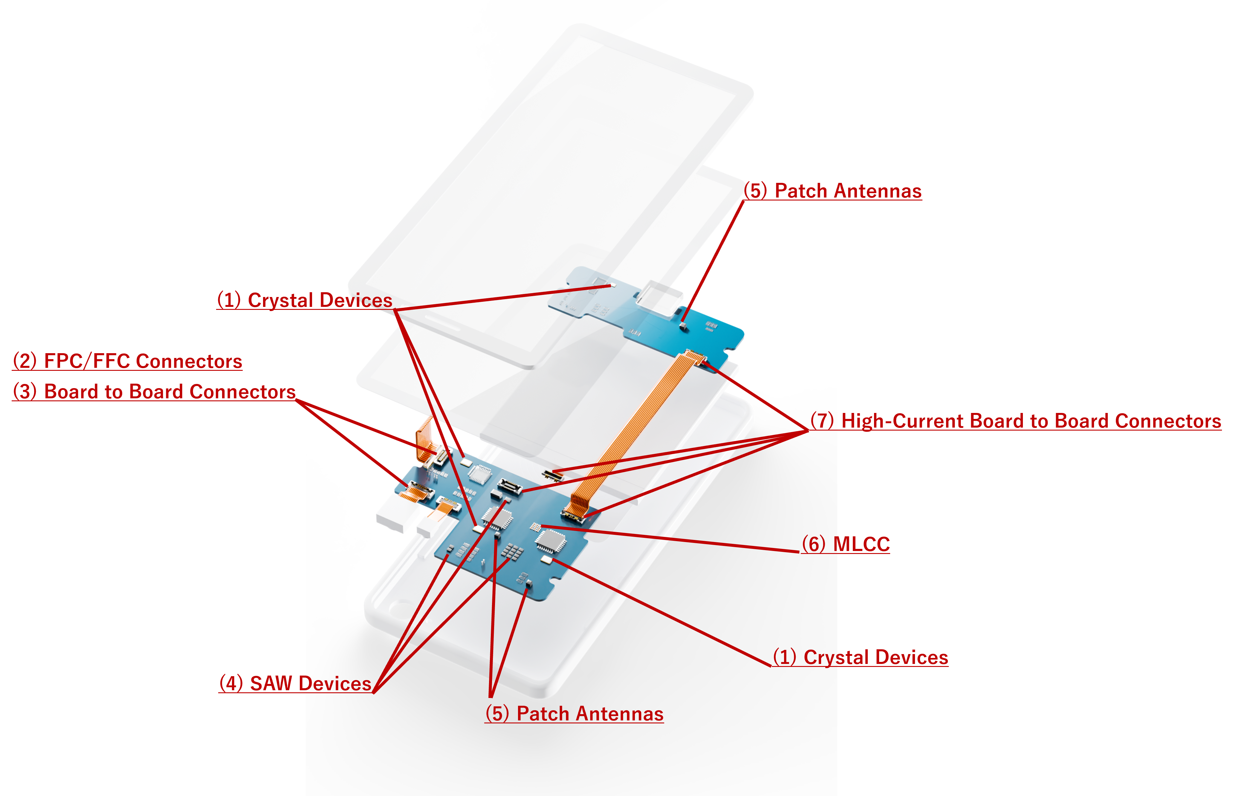 スマートフォン分解図